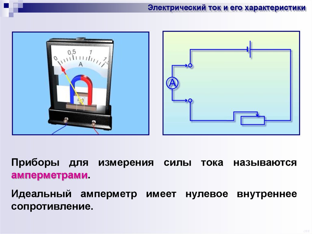 Формула идеального амперметра. Амперметр измерение силы тока. Постоянный электрический ток презентация. Идеальный вольтметр и амперметр. Электрический ток и его параметры.