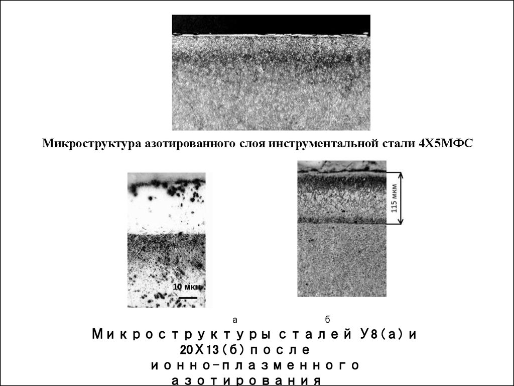 Становиться слой