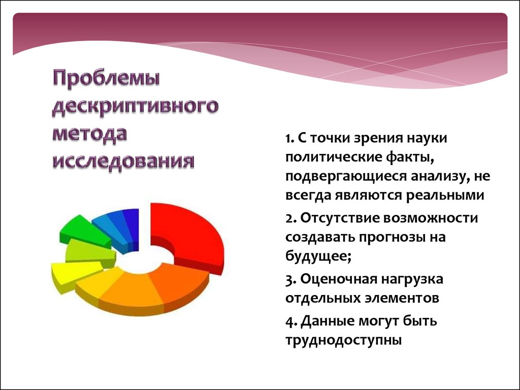 Политические факты. Методы дескриптивного анализа. Дескриптивные исследования это. Дескриптивный подход в принятии решений. Основные методы дескриптивного анализа.