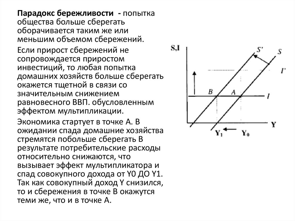 Докажите что сбережения. Парадокс бережливости Кейнса. Парадокс бережливости в кейнсианской модели. Парадокс бережливости по Дж.м Кейнсу. Классическая модель парадокса бережливости.