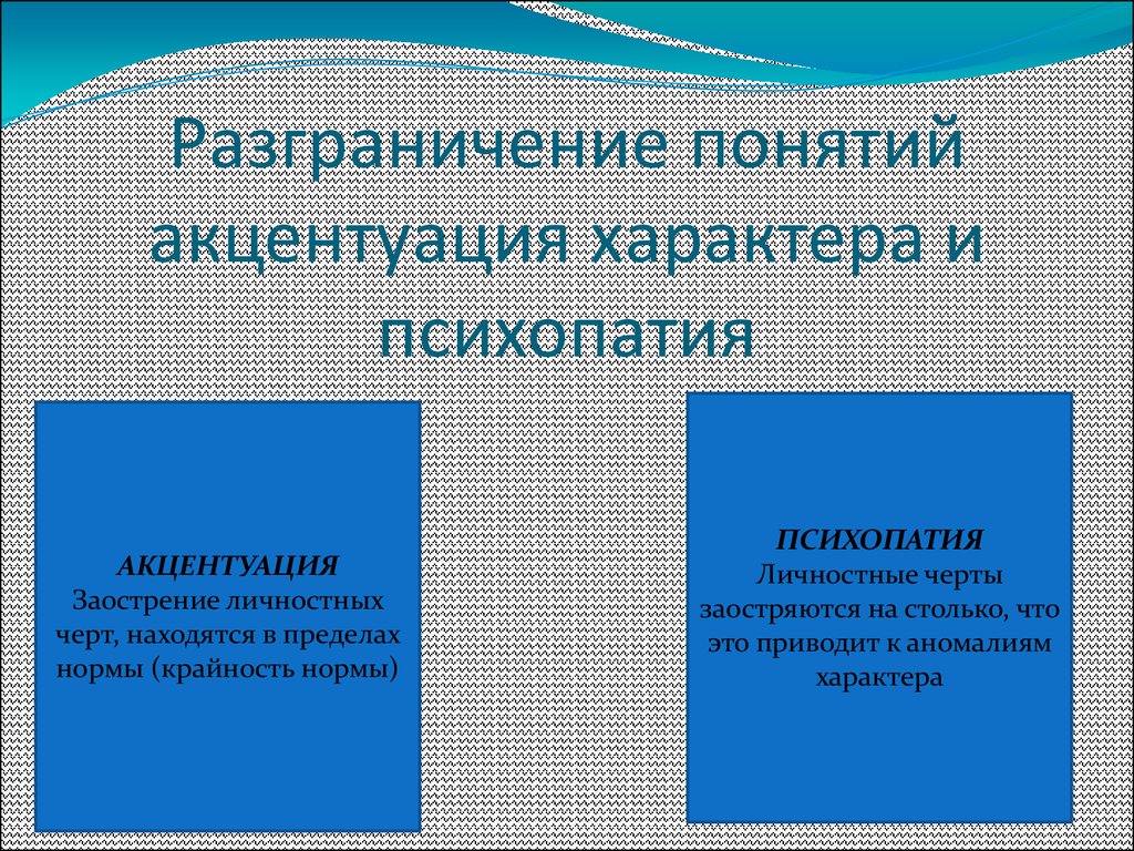 Отличие и сходства психопатии и акцентуации характера презентация