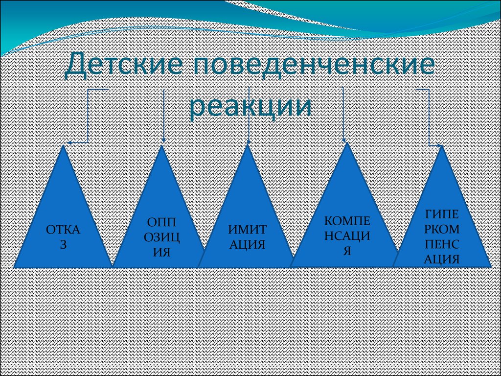 Почему исчезает диаграмма при вводе данных