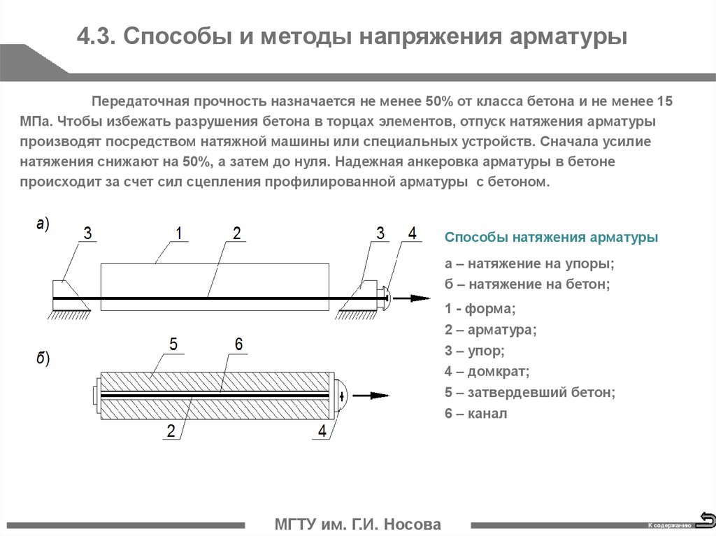 Прочность бетона и арматуры. Натяжение арматуры на бетон схема. Натяжение арматуры на упоры и на бетон. Способы натяжения арматуры. Электротермический способ натяжения арматуры.