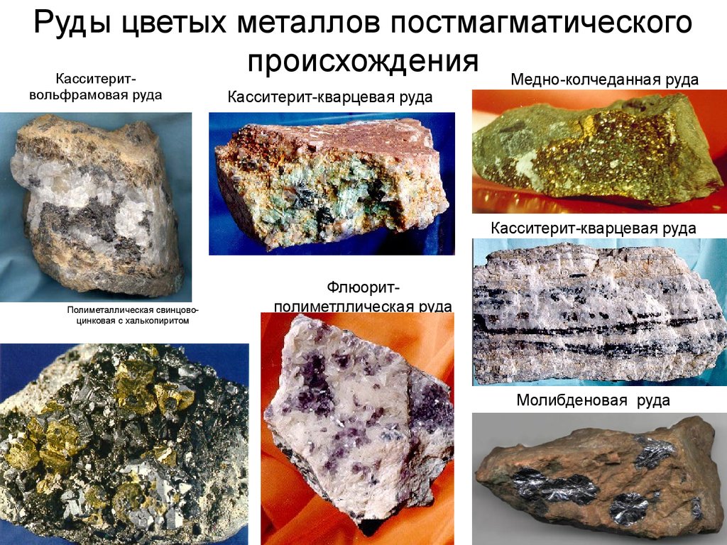 Рудные полезные. Рудняк полезные ископаемые. Магматические руды. Рудные горные породы. Металлические горные породы.