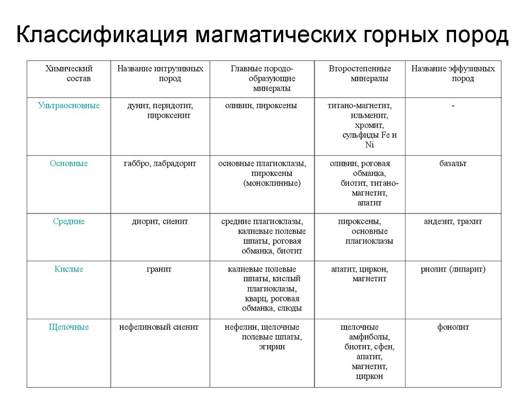 download advanced investments 2014