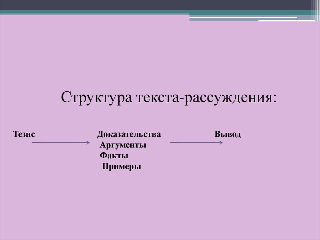 Структура текста рассуждения. Структура ту. Структурные части текста рассуждения. Строение текста рассуждения.