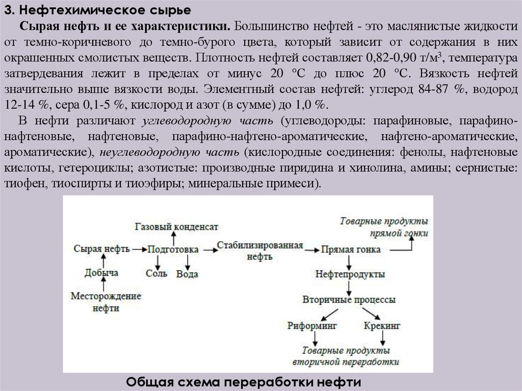 Промышленный органический синтез презентация 11 класс