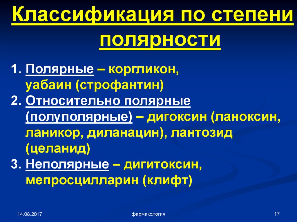 Фармакология классификация. Полярность фармакология. Дигоксин классификация. Дигоксин клиническая фармакология. Строфантин Коргликон Фармакодинамика.