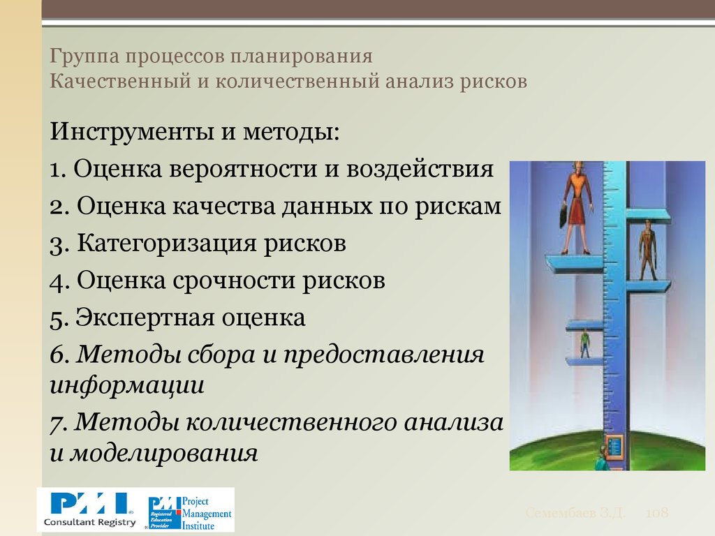 Группа процессов планирования Качественный и количественный анализ рисков