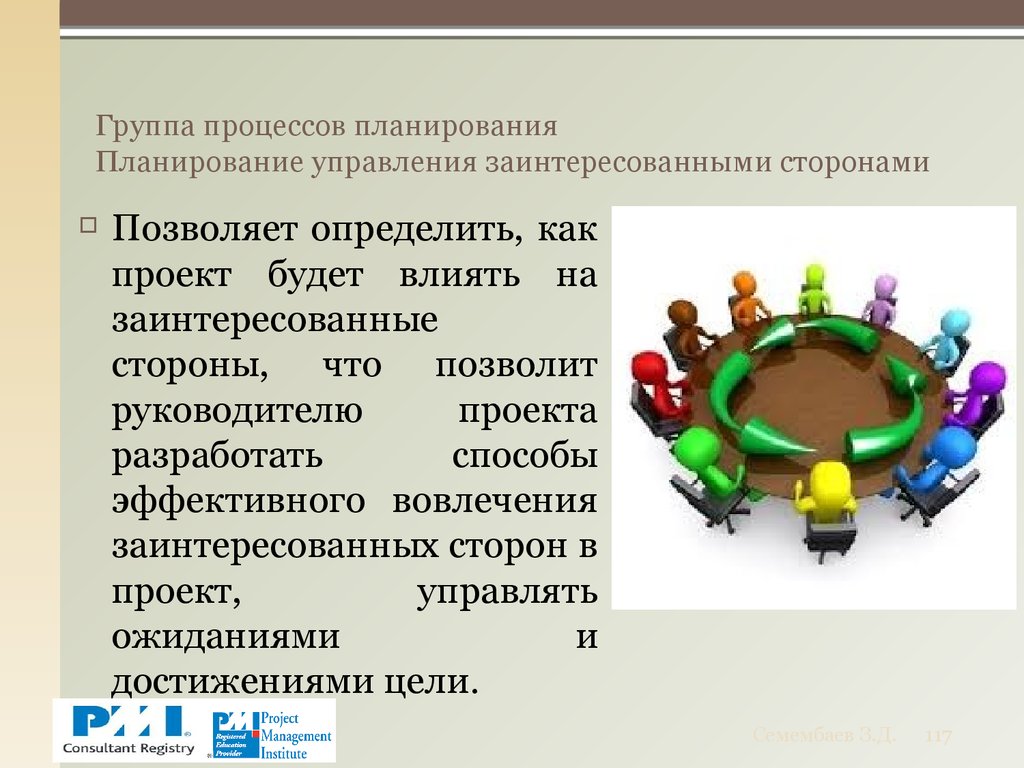 Группа процессов планирования Планирование управления заинтересованными сторонами