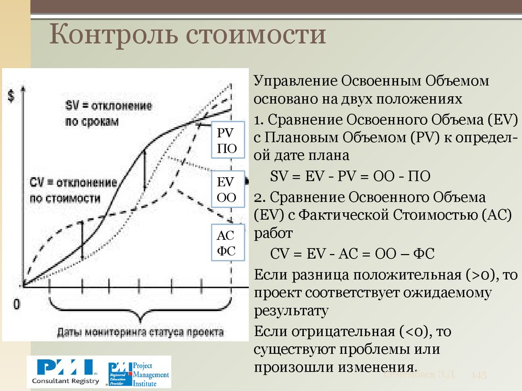 Отклонение по стоимости проекта