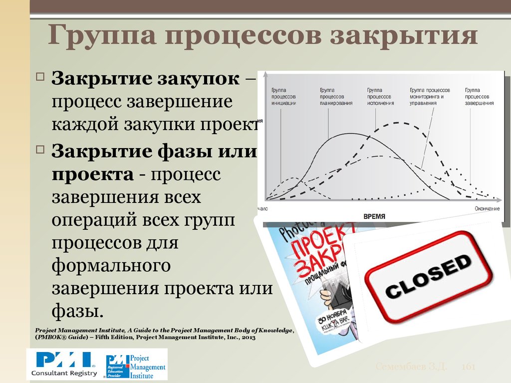 Процессы закрытия проекта