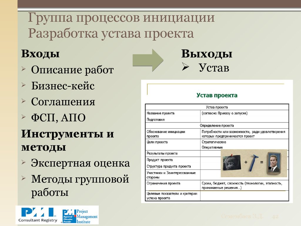 Устав проекта определяет