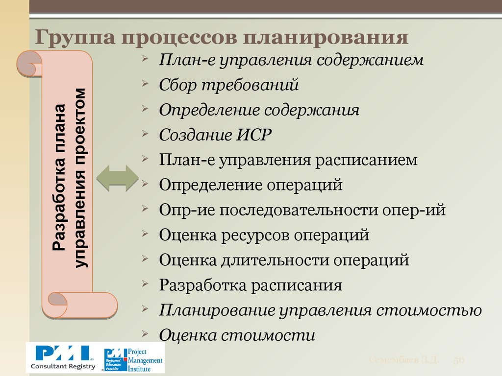 План по обществознанию роль выборов в политическом процессе