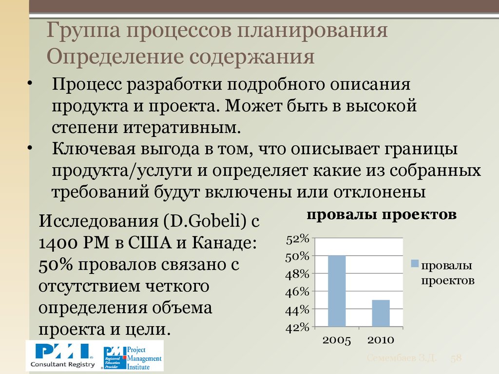 План по теме роль выборов в политическом процессе