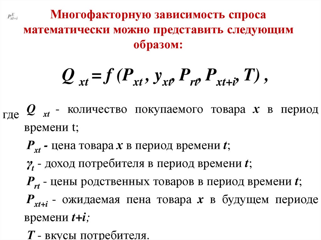 Товары в зависимости от спроса