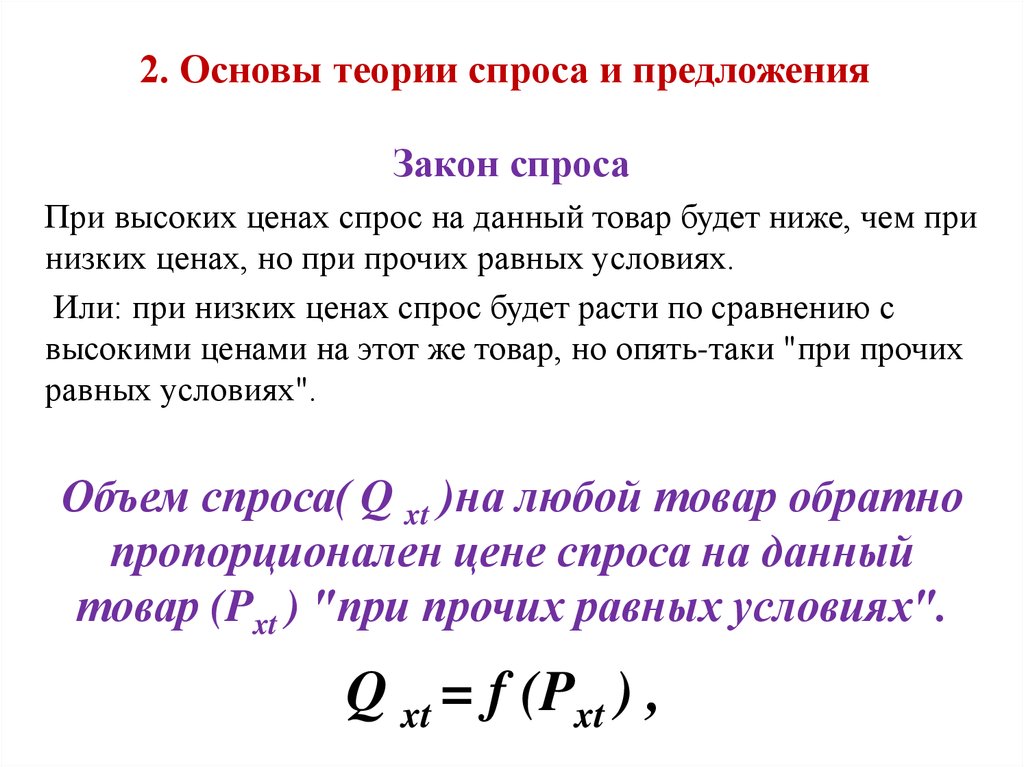 Теория спроса и предложения презентация