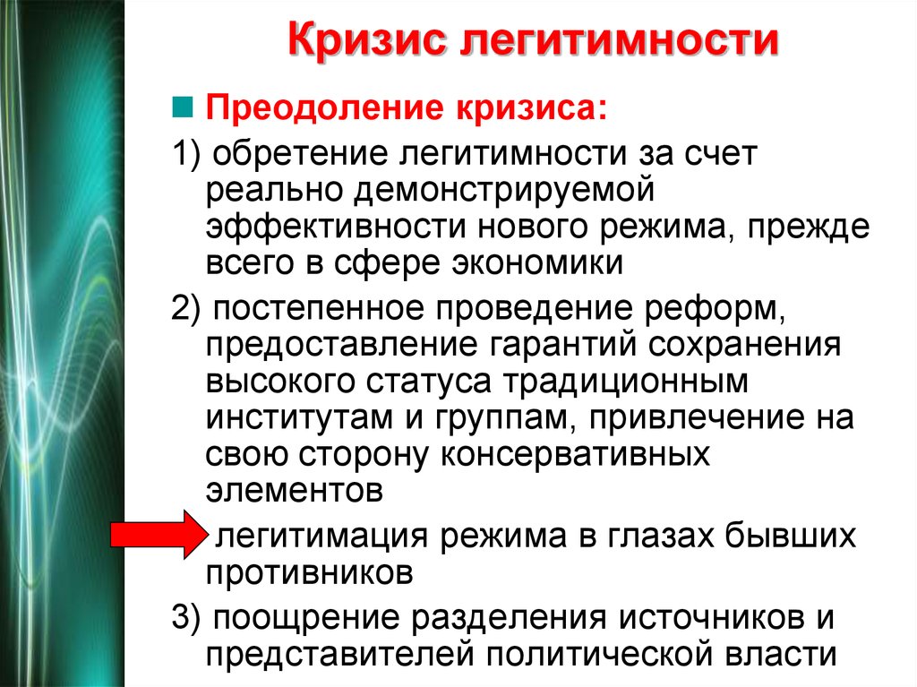 Кризисы политического развития презентация