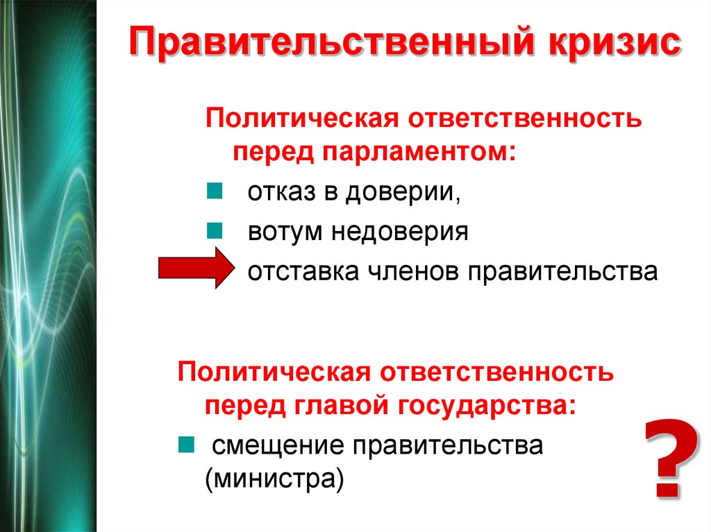 Политические обязанности