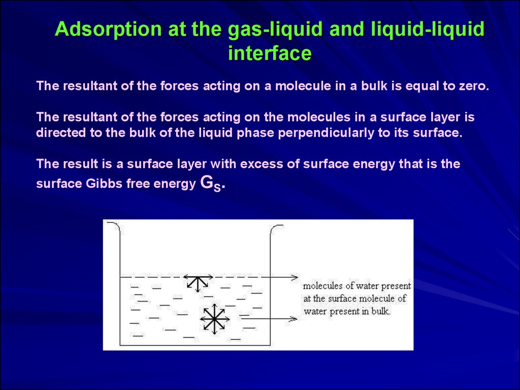 Adsorption at the gas-liquid and liquid-liquid interface