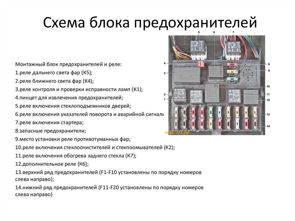 Какой предохранитель отвечает за свет. Схема блока предохранителей ВАЗ 2112. ВАЗ 2110 блок предохранителей и реле схема. Схема блока предохранителей ВАЗ 2110. ВАЗ 2110 8 клапанов монтажный блок инжектор схема предохранителей.