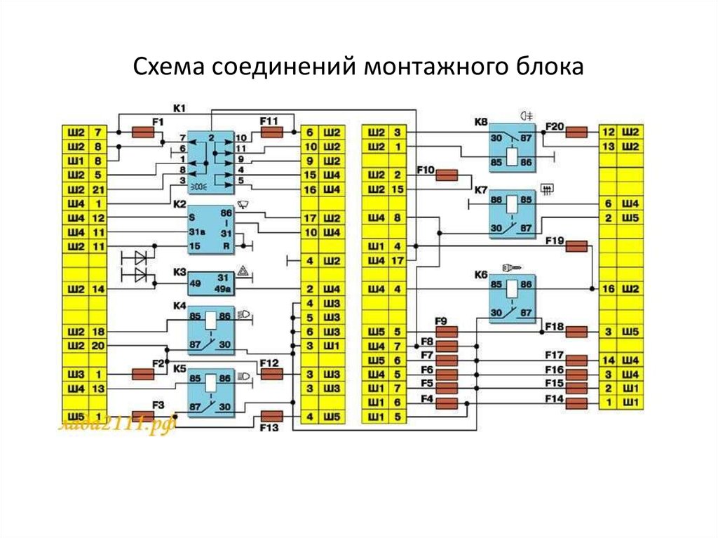 За что отвечает реле. Схема блока предохранителей ВАЗ 2110. Схема блока предохранителей ВАЗ 2110 2003 года. Предохранительный блок ВАЗ 2110 схема. Разъем монтажного блока 2110.