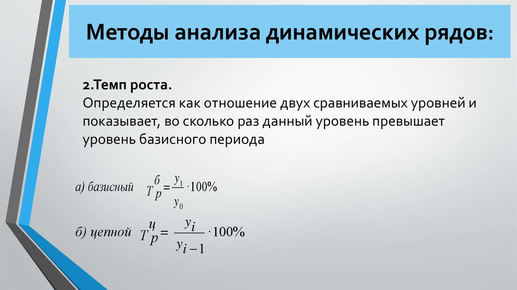 С помощью анализа. Анализ динамических рядов. Метод анализа рядов динамики. Методика анализа показателей динамического ряда. Методы анализа рядов динамики в статистике.