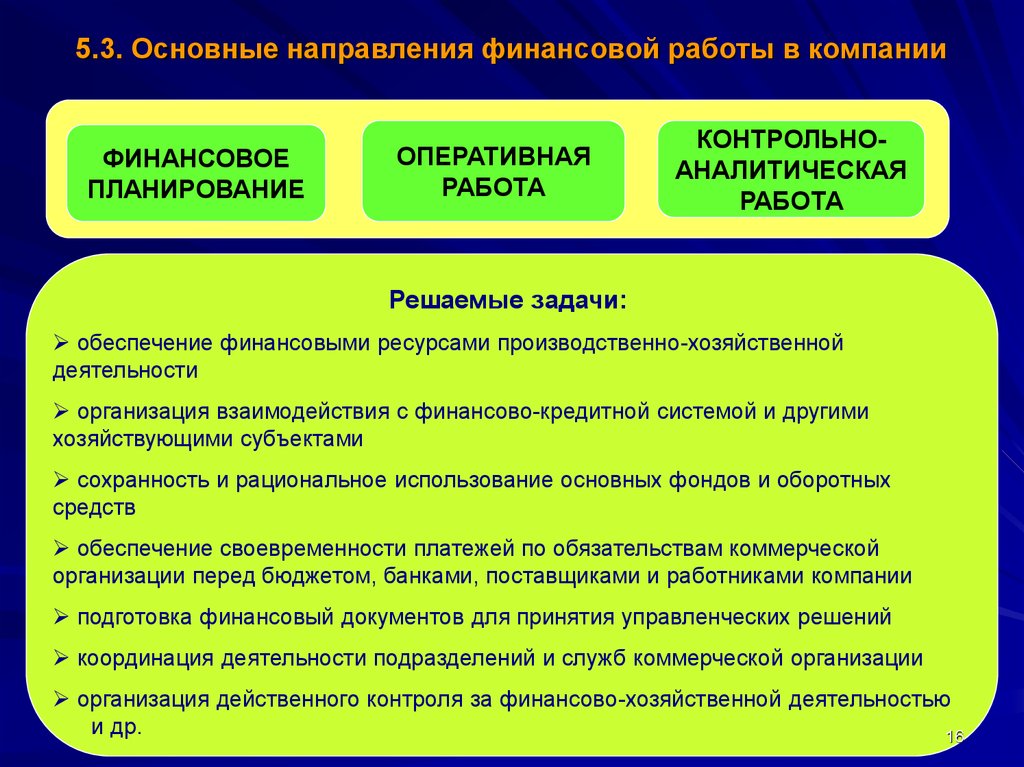 Продажа предприятия может быть включена в план внешнего управления на основании