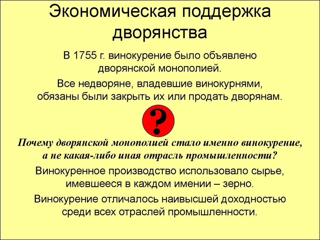 Почему поддержка. Дворянская Монополия на винокурение. Введение дворянской монополии на винокурение. Винокурение. Монополия дворянства на винокурение год.