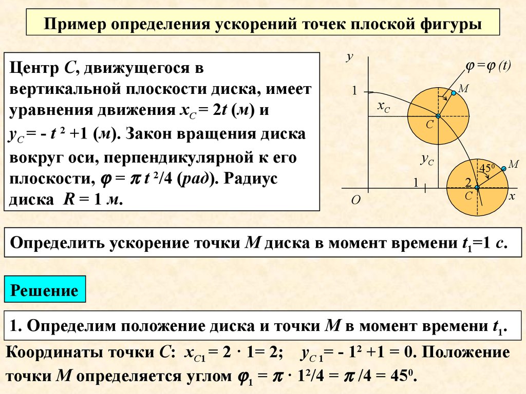 Ускорение к центру. Кинематика плоского движения задачи. Кинематика плоского движения твердого тела. Уравнения движения плоской фигуры. Задачи кинематики твердого тела.