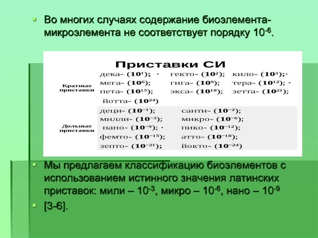 Содержание случай. Биоэлементы макроэлементы микроэлементы. Биоэлементы классификация. Макро микро и биоэлементы. Биоэлементы клетки.