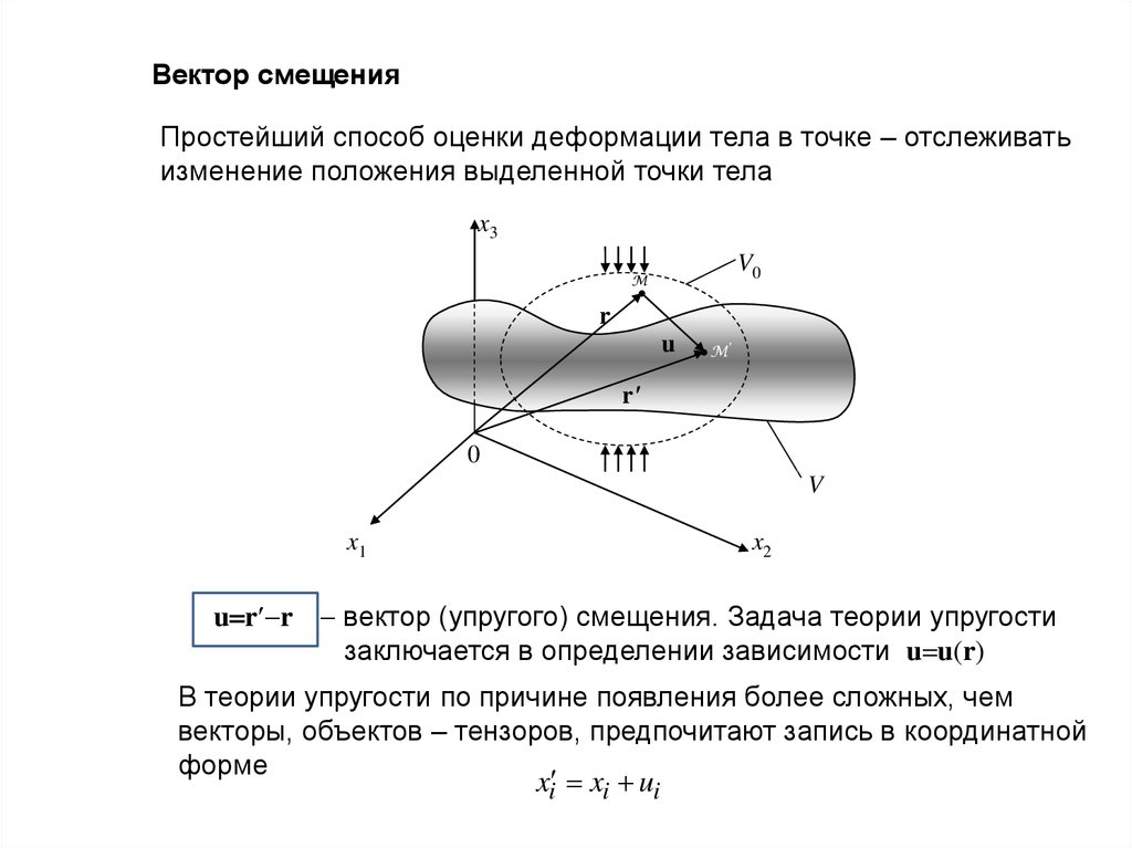 Способы смещения. Вектор смещения. Вектор сдвига. Вектор смещения деформации. Методы оценки деформации.