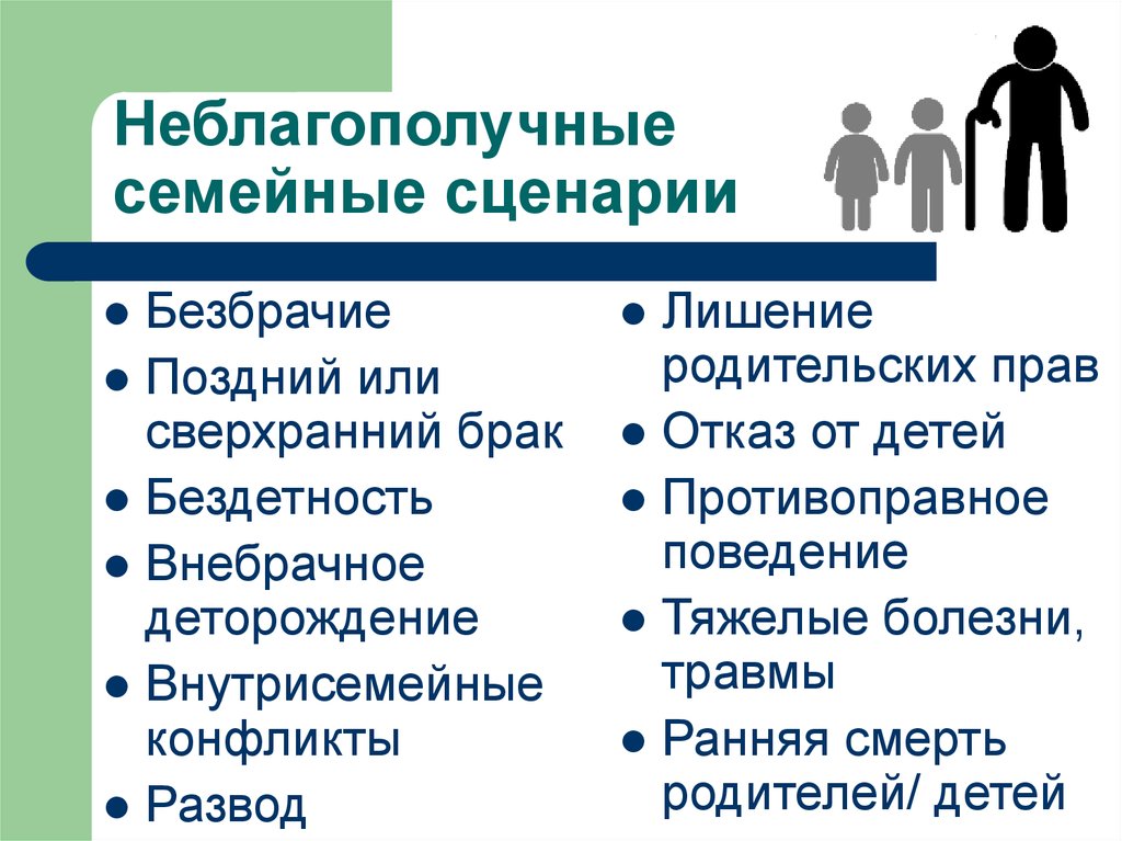 Сценарии семейных программ. Семейные сценарии. Сценарий семьи. Семейные сценарии в психологии. Внутрисемейные конфликты.