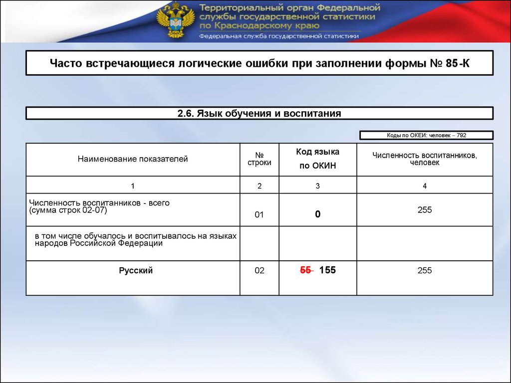 Форма 85 к образец заполнения