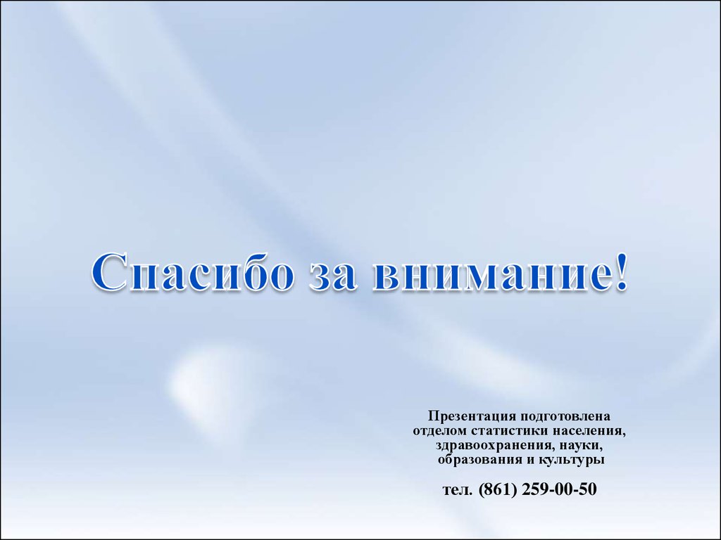 Хочу представить. Внимание для презентации. Презентацию подготовил. Заключение презентации спасибо за внимание. Спасибо за внимание наука и образование.