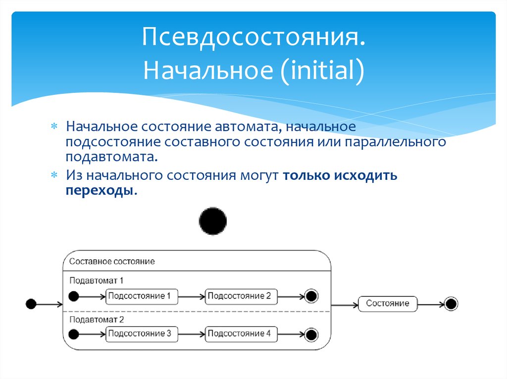 Псевдосостояния. Начальное (initial)