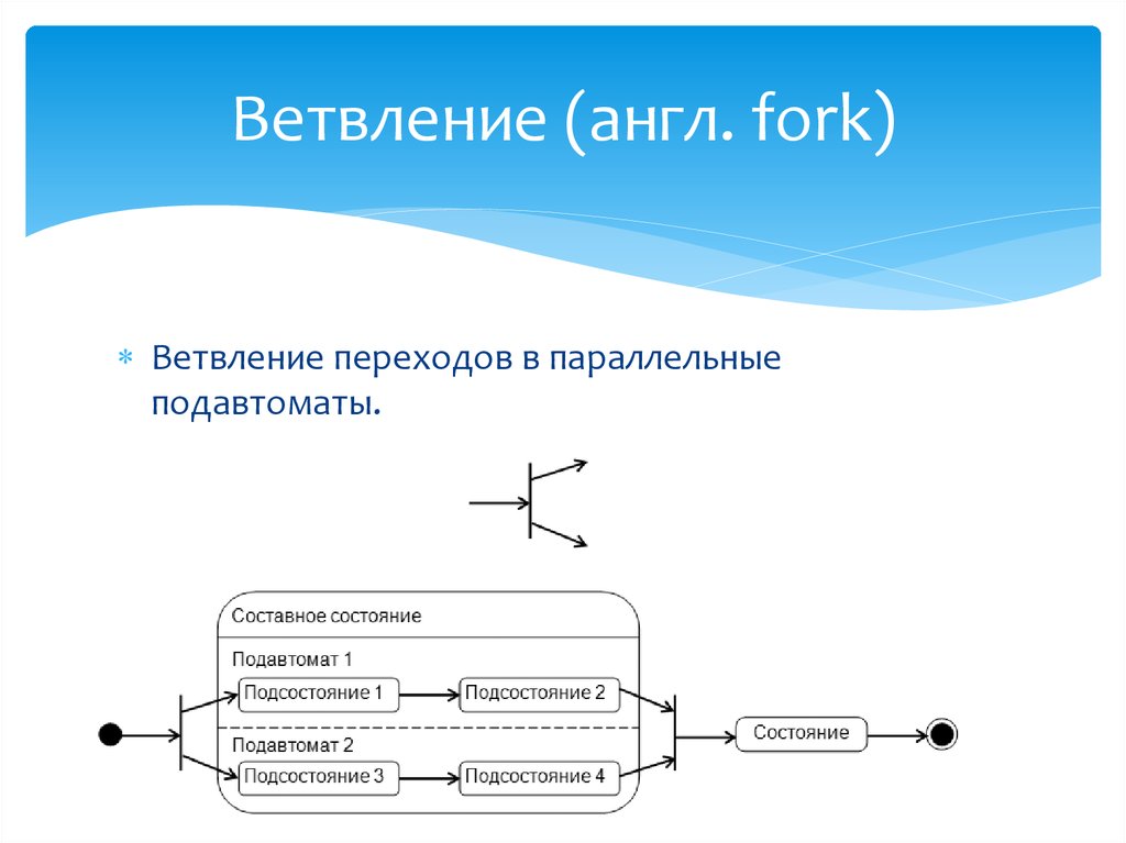 Приведите пример ветвления и параллельных потоков управления процессами на диаграмме деятельности