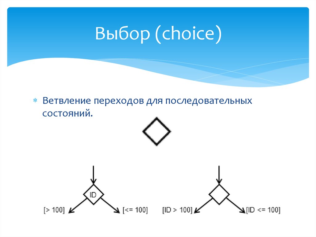 Выбор (choice)