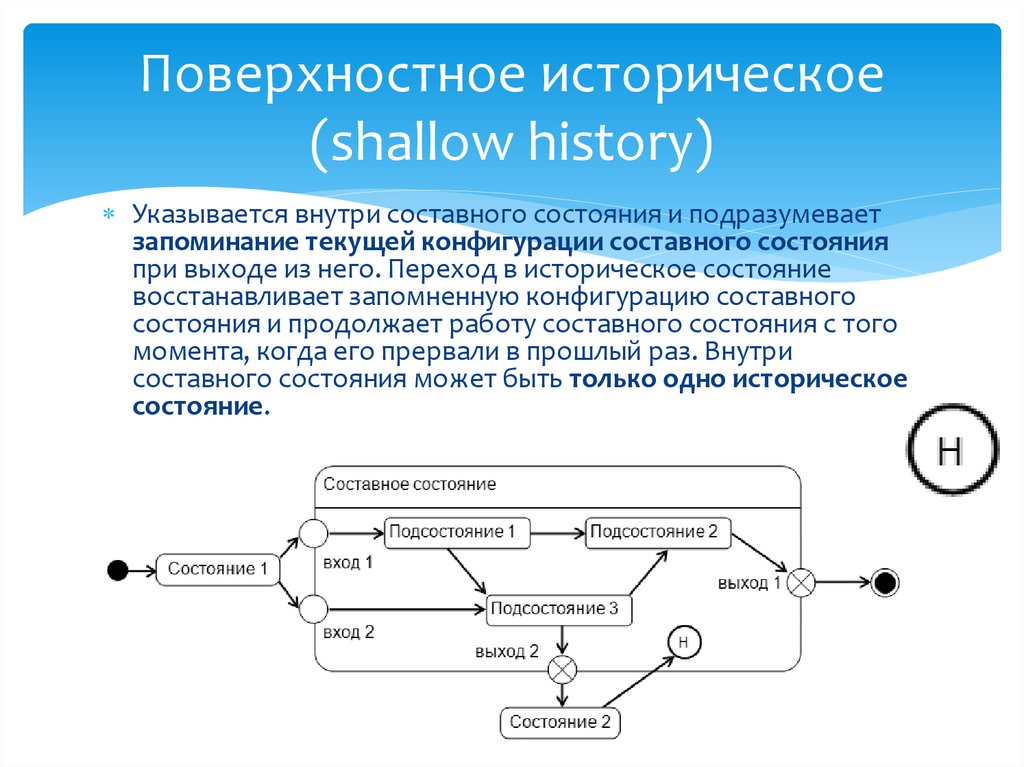 Исторические состояние