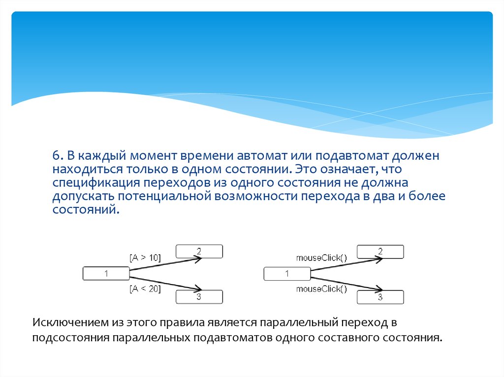 В каком состоянии должно находиться в