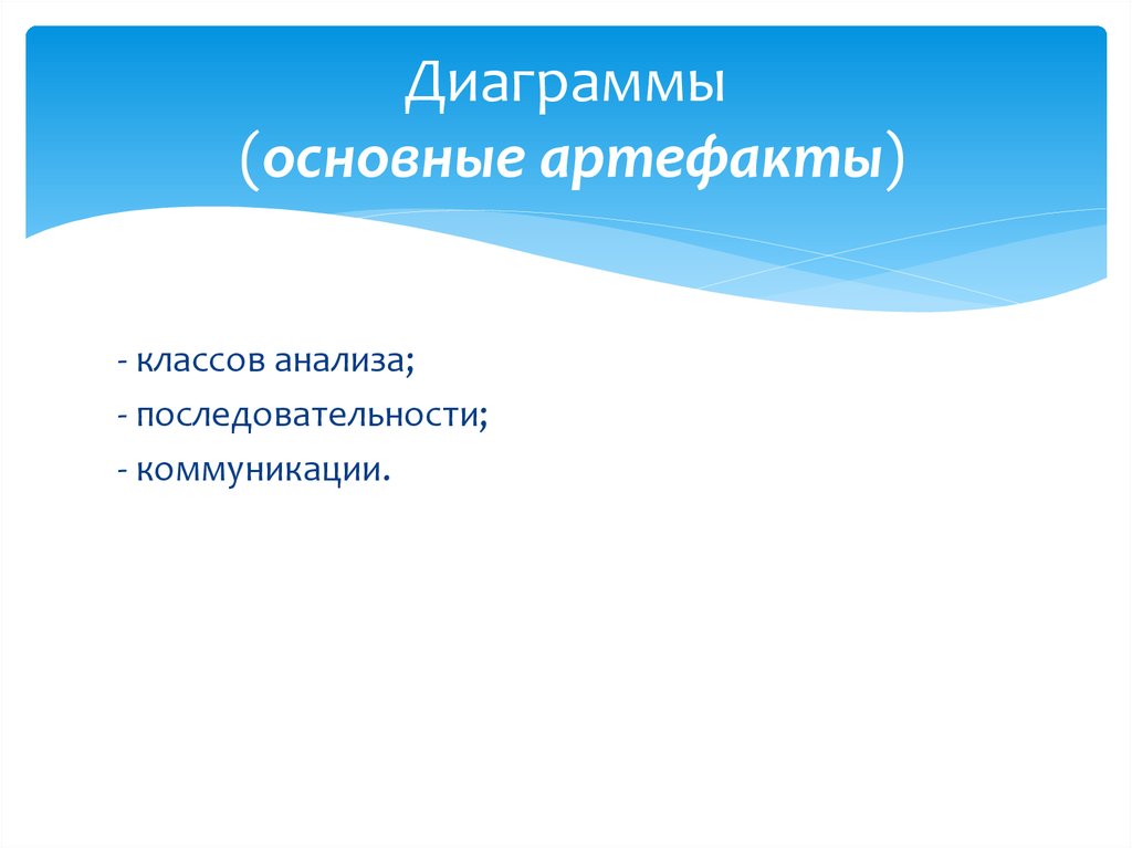 Диаграммы (основные артефакты)