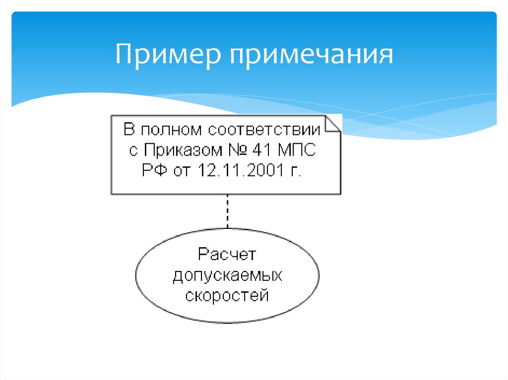 Прим пример. Примечание пример.