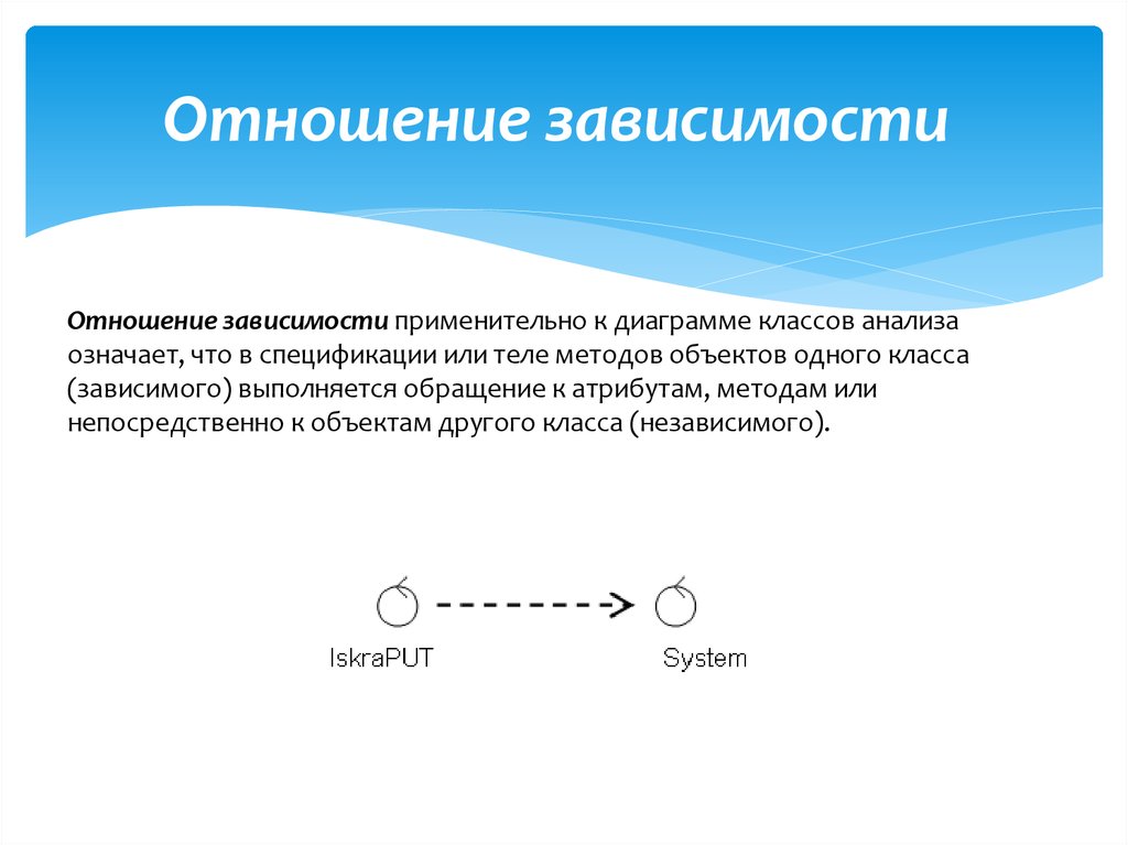 На диаграмме компонентов отношением зависимости могут связываться