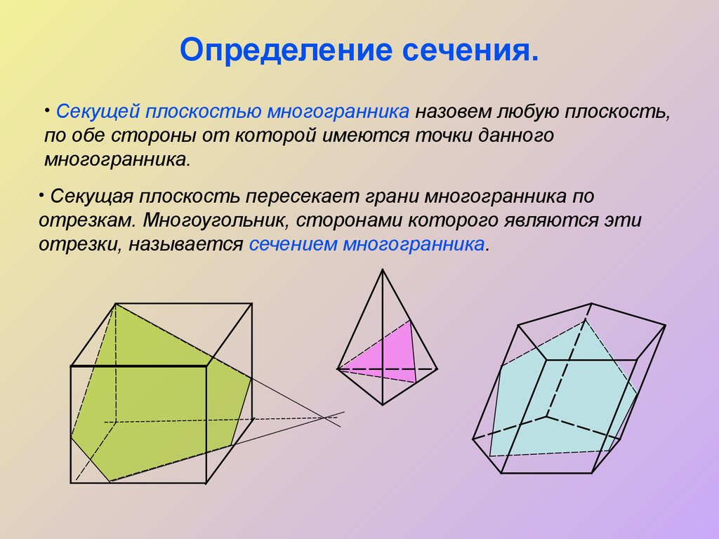 Плоскости октаэдра. Сечение многогранника плоскостью. Сечения многогранников и тел вращения. Построение сечений многогранников плоскостью. Сечение многогранника по трем точкам.