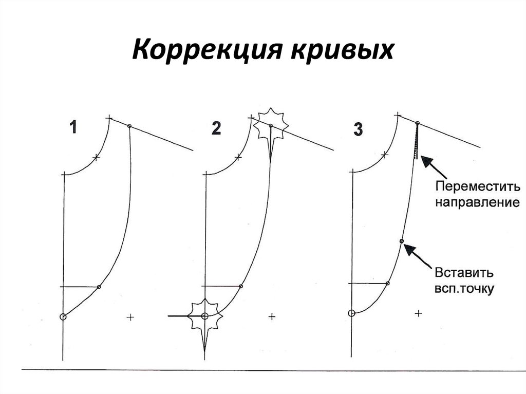 Исправление кривых. Коррекция кривых. Построение кривых в Графис. Правка кривых в Графис. Изменить кривую перемещением узла.