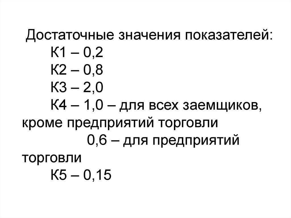 Методика определения класса кредитоспособности юридического лица.