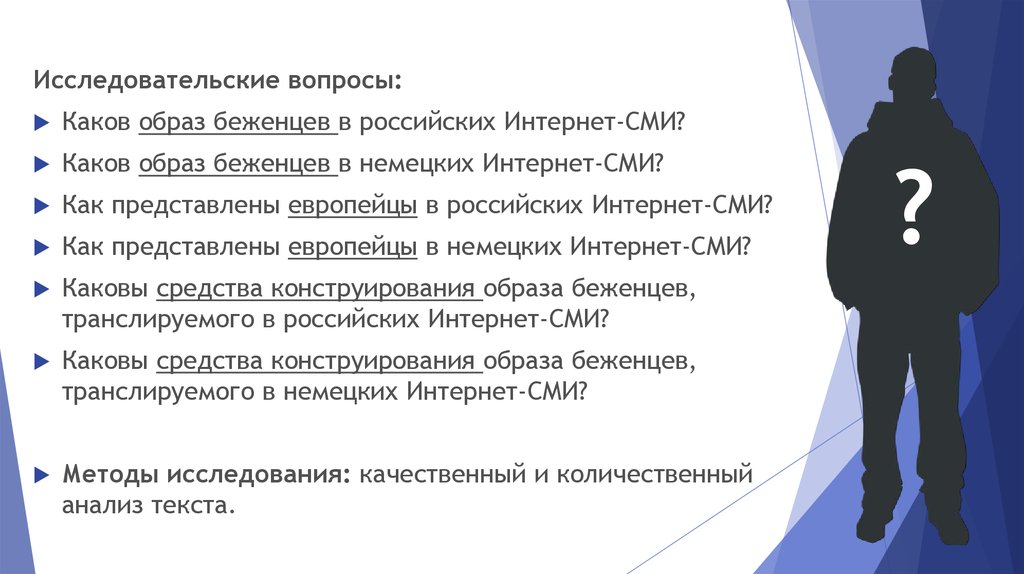 Каков образ. Методы адаптации беженцев. Вывод адаптация беженцев. Образа России в немецких СМИ презентация. Какие проблемные вопросы задают беженцы.