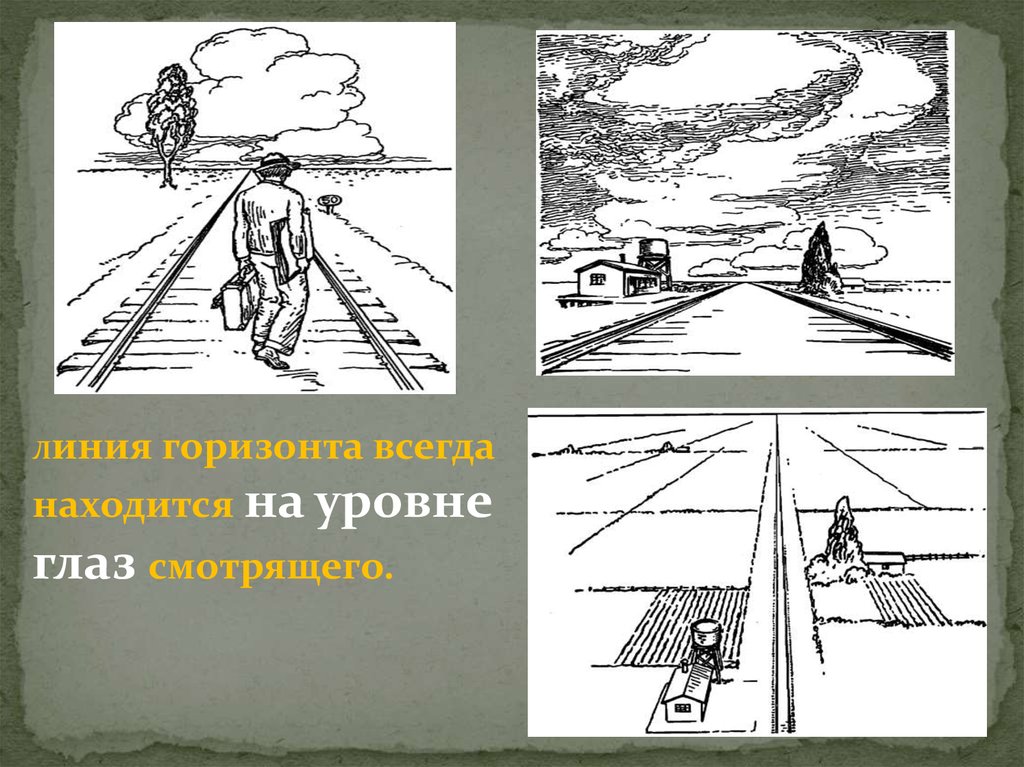 Линейная плоскость. Линия горизонта на уровне глаз. Перспектива на уровне глаз. Изображение объема на плоскости. Перспектива и линия горизонта (глаз).