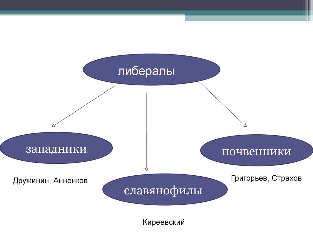 ebook Solving