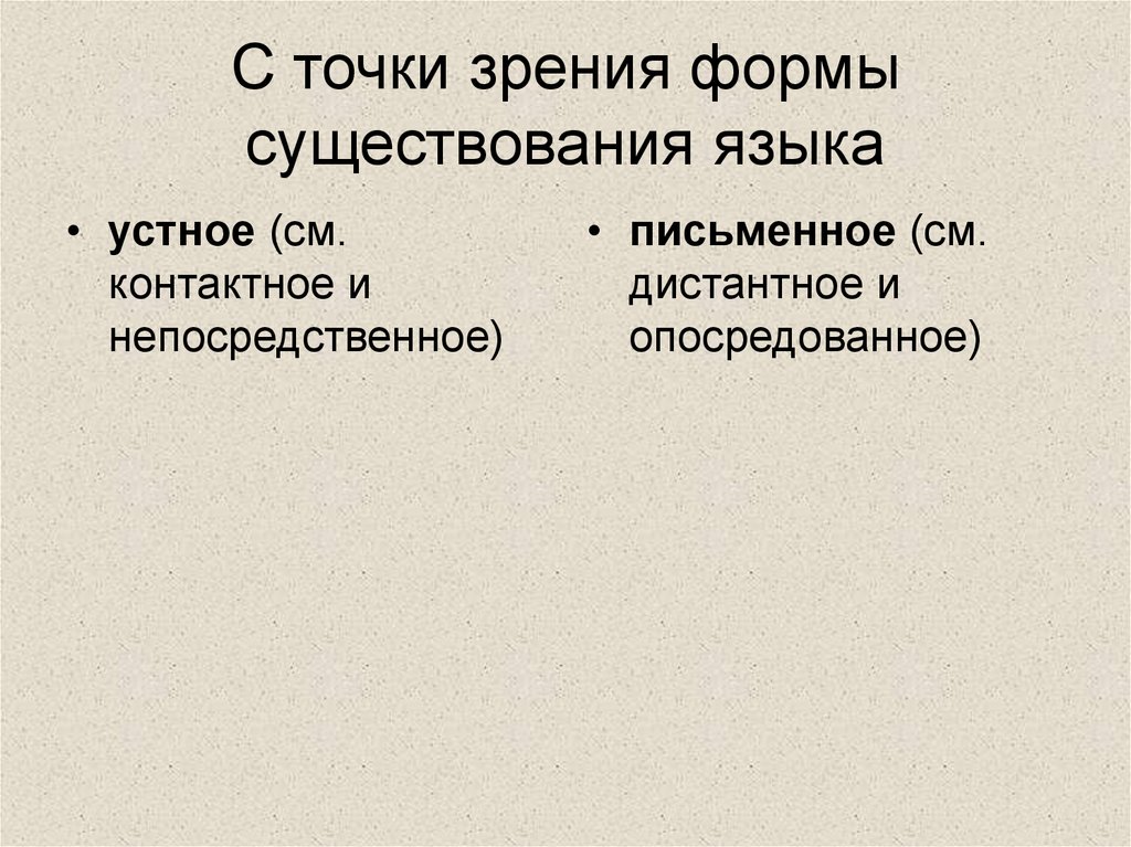 Дистантное опосредованное общение. Формы существования языка. Форма точек зрения. Лекция формы существования языка. Устная форма бытования это.